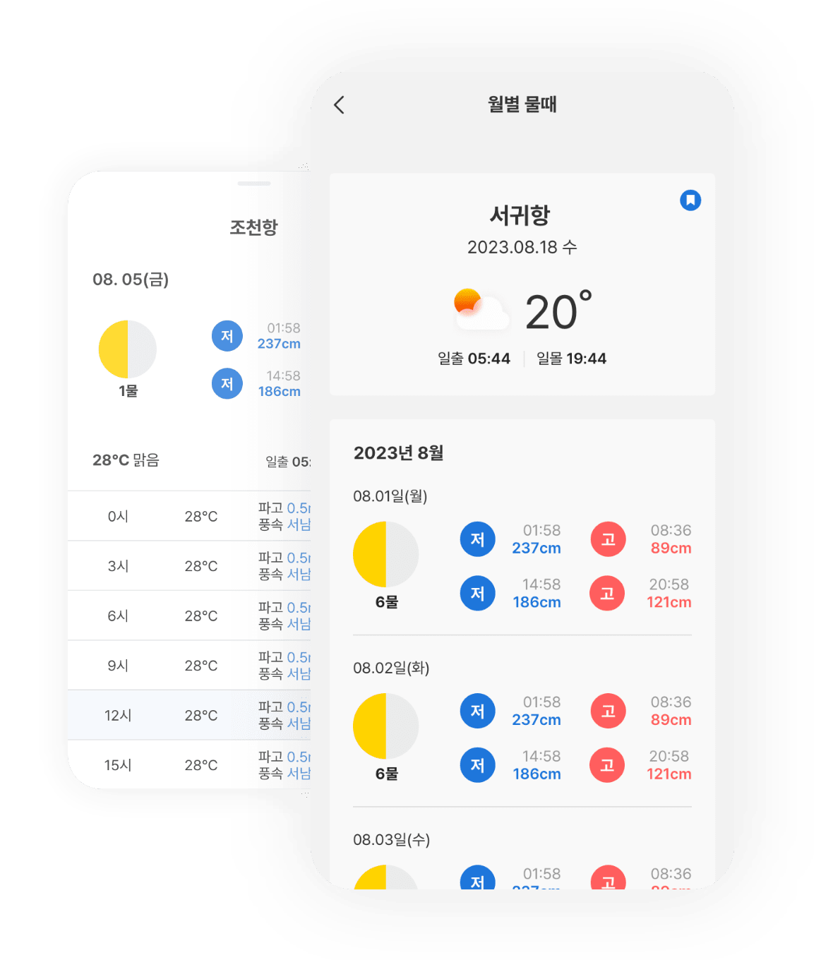 물때와 날씨